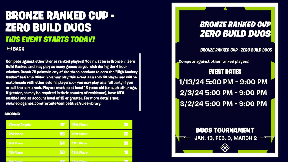 fortnite duos tournament screen