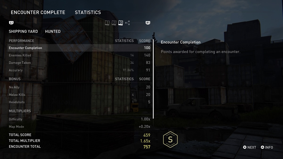 An S Rank post Encounter score screen in TLoU2 No Return.