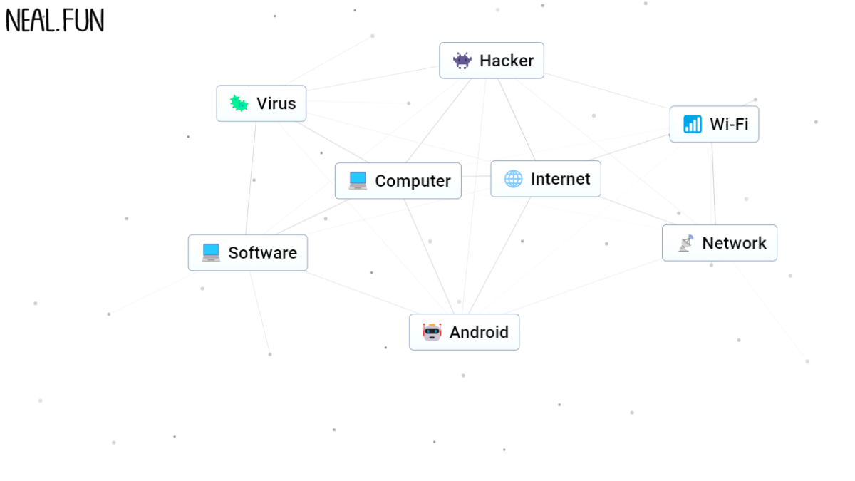 recipe for internet and computer in infinite craft