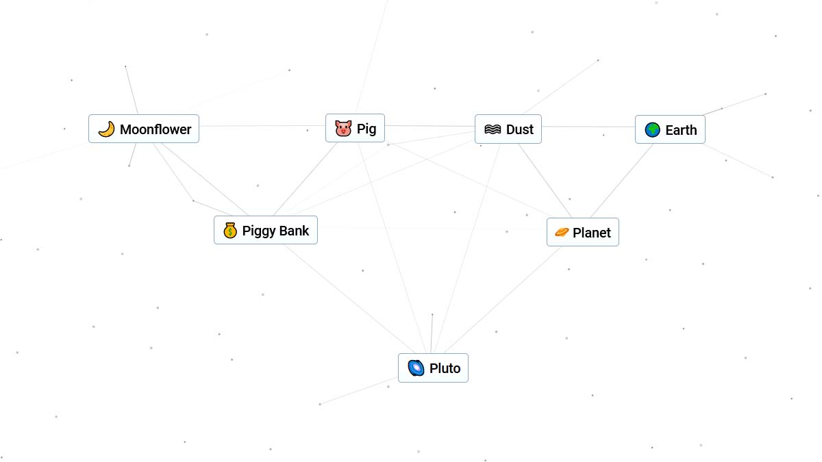 Pluto planet recipe for Infinite Craft