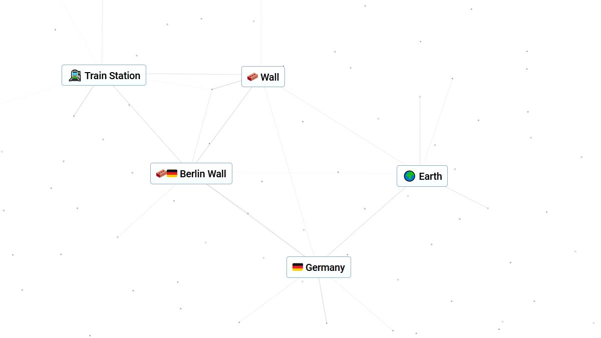 Germany recipe for Infinite Craft