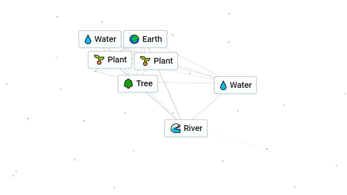 river crafting recipe in infinite craft