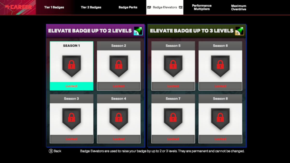 Badge elevators in NBA 2K25, a new feature to the badge system.