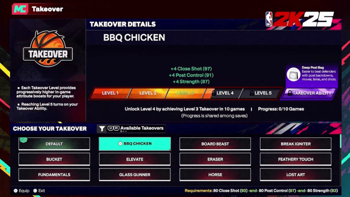 Looking at the BBQ Chicken Takeover in the Takeovers menu in NBA 2K25